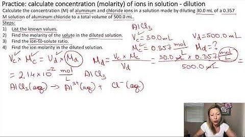 Dilution example: how to calculate the concentration of ions in a diluted solution?