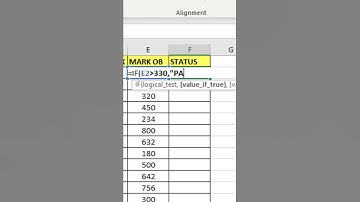 IF Formula in Excel | IF Function