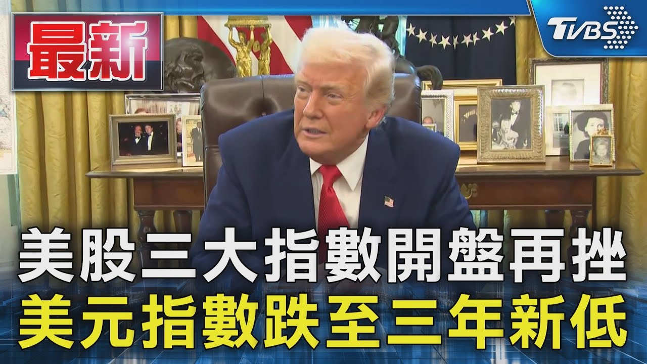 美股三大指數開盤再挫 美元指數跌至三年新低｜TVBS新聞 @TVBSNEWS01