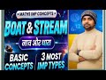 Boat and Stream (नाव और धारा) ll Part 1 ll by Surendra sir # Ganeshpur Academy ll All one day exam