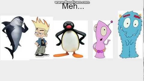 My Favorite/Least Favorite Characters List (Mega Extended) Part 3