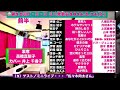 裏窓/高橋真梨子/井上チカ/佐々木向太チャンネル/ピエロママ