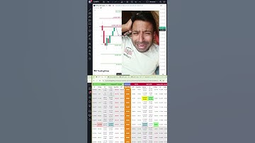 trade with LTP Calculator #optionchainanalysis  #stock #ltpcalculator #short #viral