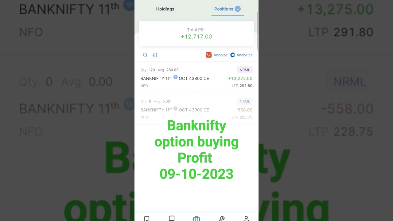 BANKNIFTY OPTION BUYING 