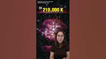 Shine bright like a ✨Wolf-Rayet ✨ with @astrokirsten #Stars #Astronomy #Space #Science