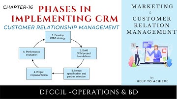 Phases in Implementing Customer Relationship Management - DFCCIL Operations and bd