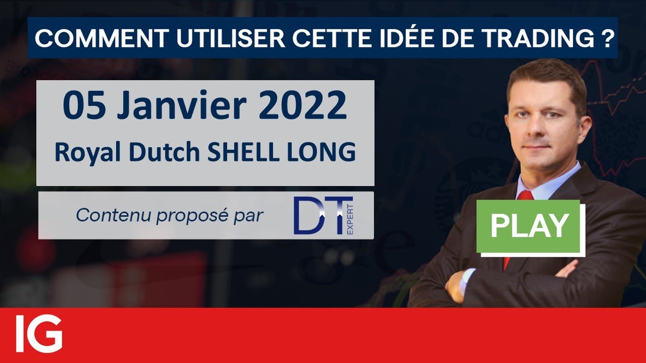 🔵ROYAL DUTCH SHELL - Idée de trading turbo DT EXPERT du 05 janvier 2022