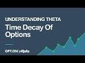 Understanding Theta - Time Decay Of Options
