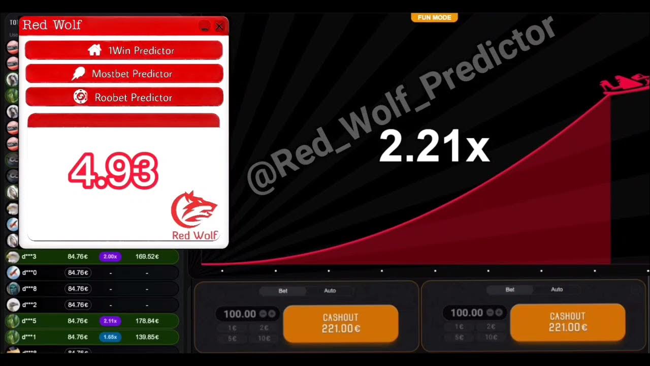 авиатор игра в казино. Aviator ставки. Aviator 1win. покердом авиатор. авиатор стратегия.