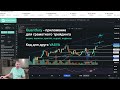 Биткоин - только вперёд, только вверх. Цвет настроения зелёный.