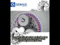 Transforming Machine Efficiency with Cycloidal Gear Reducers