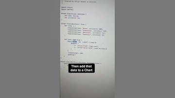 Creating a Bar Chart on iOS with Swift Charts