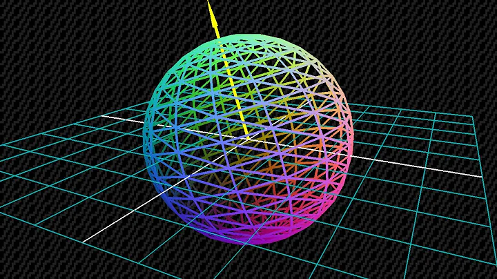 Quaternion  set from axis angle method - threejs demo