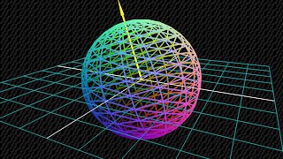 Quaternion  set from axis angle method - threejs demo