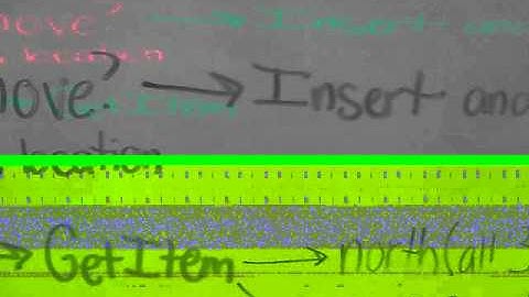 The Fox, The Chicken, and The Grain Problem