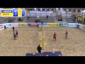 Bykanov/Semenov (RUS) vs Hordvik/Morten (NOR) - CEV Continental Cup Full Match 01.05.2015