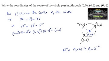 Write the coordinates of the centre of the circle passing through (0,0), (4,0)|RD Sharma|CBSE|VSAQ|