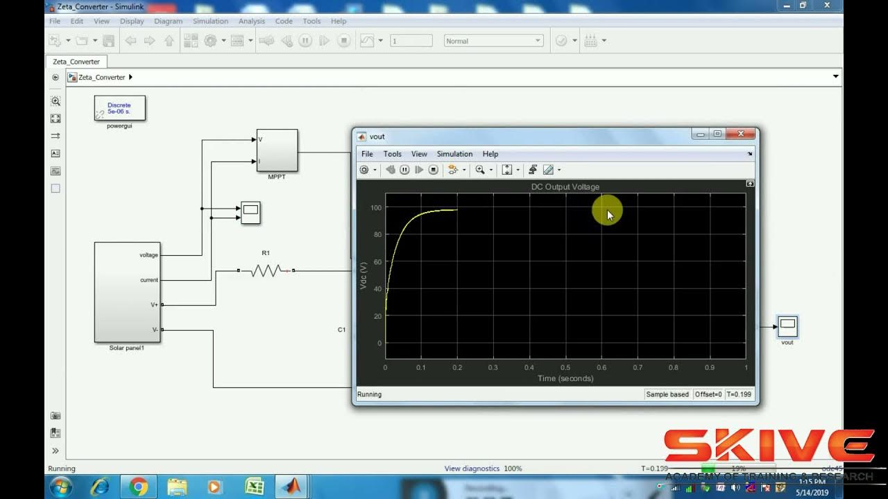 Работа конвертера. График Matlab Simulink. Format long матлаб. Matlab моделирование ПИД регулятора температуры. Simulink ТОЭ.