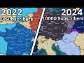 History of agl productions  10000 subscriber special