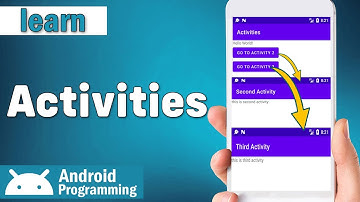 Activities in android - create and change activities in android studio