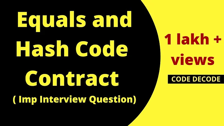 Equals and Hashcode Contract in Java [Important Java Interview Question] | Code Decode