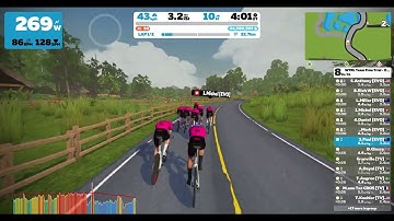 Zwift - TTT: WTRL Team Time Trial - Zone 1 - Evo Cyclopaths on Flatland Loop in Makuri Islands