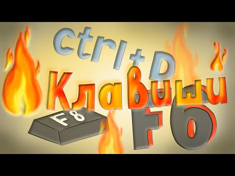 Горячие клавиши в Adobe Animate