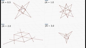 A Mirrored Approach to Generate Spatial Deployable Structures using Polar and Angulated Tripod sciss