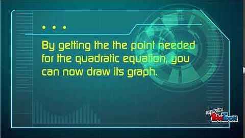 quadratic functions