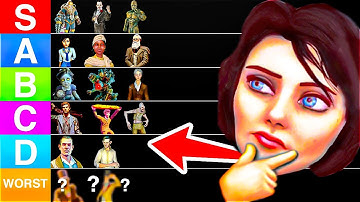 The DEFINITIVE Bioshock Character Tier List (OLD)