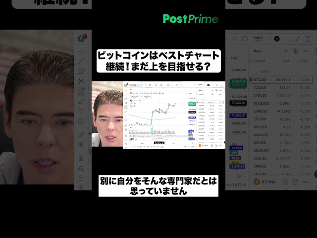 ビットコインはベストチャート継続！まだ上を目指せる？