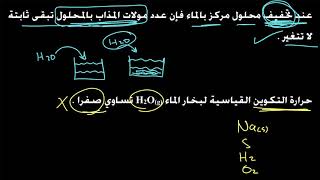 حل اختبار نهاية الفصل الأول ٢٠١٩/٢٠١٨ الصف الحادي عشر