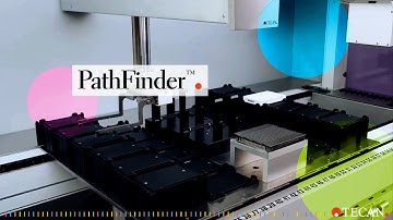 FluentControl™ PathFinder™ theory