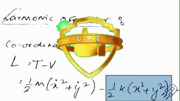 Classical Mechanics | Lecture 14 | Equation of motion using Hamiltonian