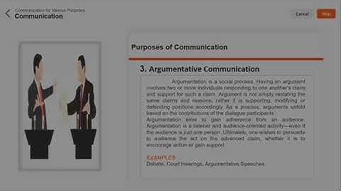 PURPOSIVE COMMUNICATION CHAPTER 6: COMMUNICATION FOR VARIOUS PURPOSES