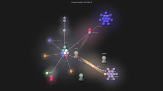 Gource visualisation: lewis6991/gitsigns.nvim on 2021-03-21