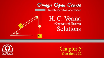 H. C. Verma Solutions - Chapter 5, Question 32