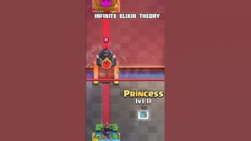 Elixir is not a problem in midladder #shorts #clashroyale #gaming #supercell #meme #clash