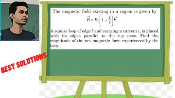 The magnetic field existing in a region is given by A square loop of edge l and carrying a current