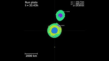 Pluto Charon collision simulation