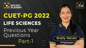 CUET PG Life Science Previous Year Question Paper 2022 - Part 1 | VedPrep Biology Academy