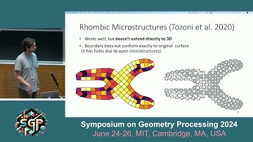 Technical papers session:  Optimizing and Simulating Shapes (SGP 2024)