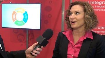 Cloud Expo New York 2015 Interview with Akana