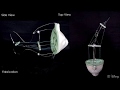 Bend-It: Design and Fabrication of Kinetic Wire Characters