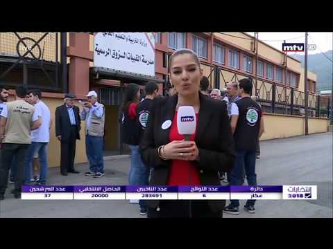 تغطية الانتخابات النيابية اللبنانية لعام 2018 من عكار لحظة افتتاح مراكز الاقتراع