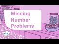 Understanding Basic Equations