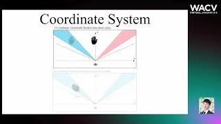 Famous 497 - Two-hand Global 3D Pose Estimation Using Monocular RGB Wealth