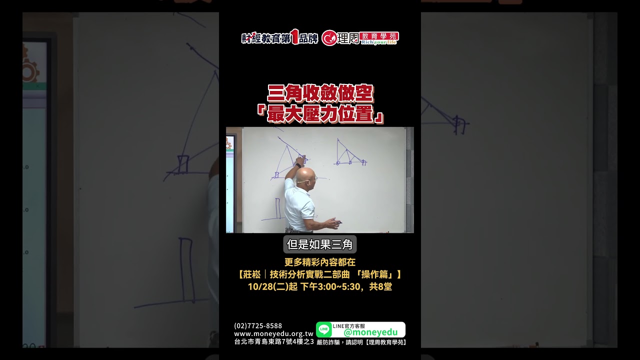 三角收斂做空「最大壓力位置」| 理周教育學苑| 莊崧| 技術分析實戰二部曲「操作篇」 - YouTube