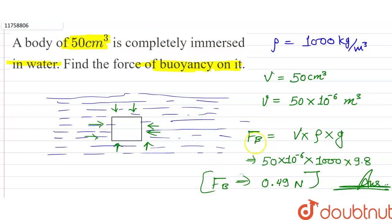 A body of `50cm^3` is completely immersed in water. Find the force of