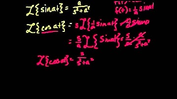 Laplace Transform 6 (Bangla)